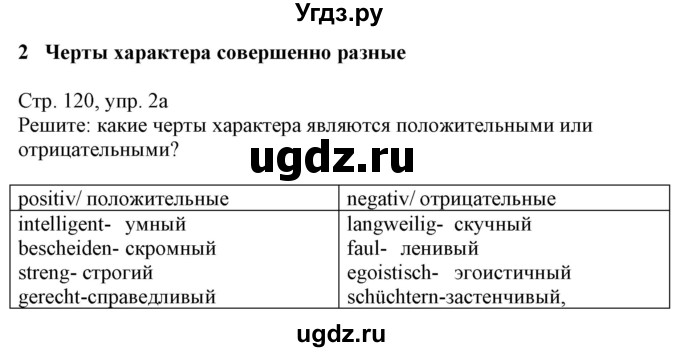 ГДЗ (Решебник к учебнику Wunderkinder Plus) по немецкому языку 8 класс Радченко О.А. / страница / 120