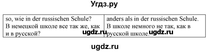 ГДЗ (Решебник) по немецкому языку 8 класс Радченко О.А. / страница / 25(продолжение 4)