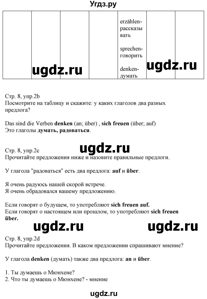 ГДЗ (Решебник к учебнику Wunderkinder Plus) по немецкому языку 8 класс Радченко О.А. / страница / 8(продолжение 2)