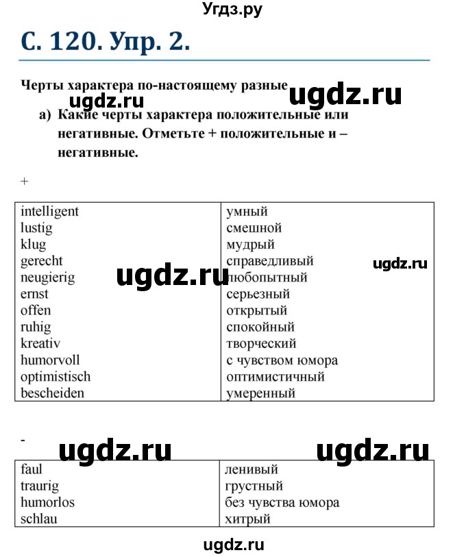 ГДЗ (Решебник к учебнику Wunderkinder) по немецкому языку 8 класс Радченко О.А. / страница / 120