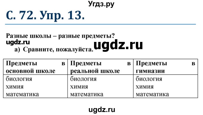 ГДЗ (Решебник к учебнику Wunderkinder) по немецкому языку 8 класс Радченко О.А. / страница / 72