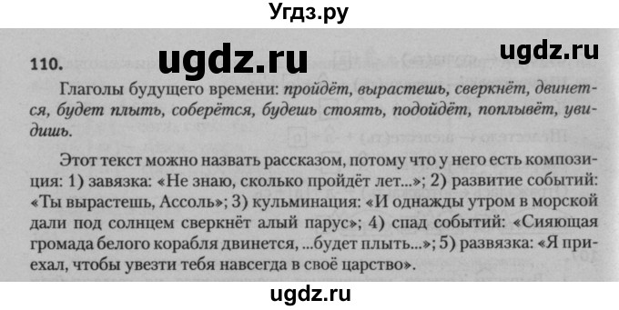 ГДЗ (Решебник к учебнику 2015) по русскому языку 7 класс Т.Н. Волынец / упражнение / 110