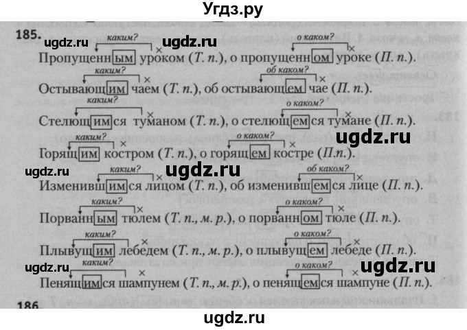 ГДЗ (Решебник к учебнику 2015) по русскому языку 7 класс Т.Н. Волынец / упражнение / 185