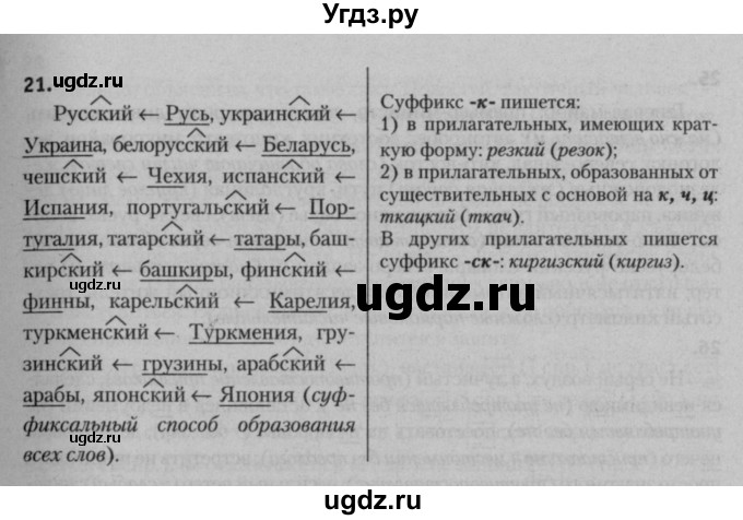 ГДЗ (Решебник к учебнику 2015) по русскому языку 7 класс Т.Н. Волынец / упражнение / 21