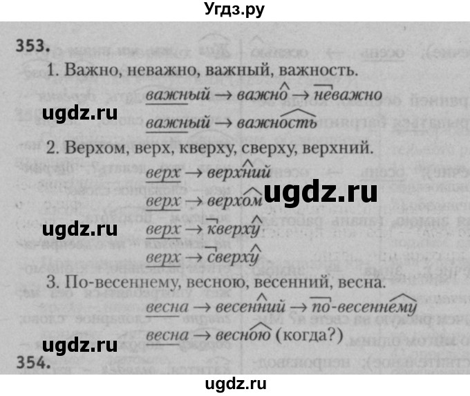 ГДЗ (Решебник к учебнику 2015) по русскому языку 7 класс Т.Н. Волынец / упражнение / 353