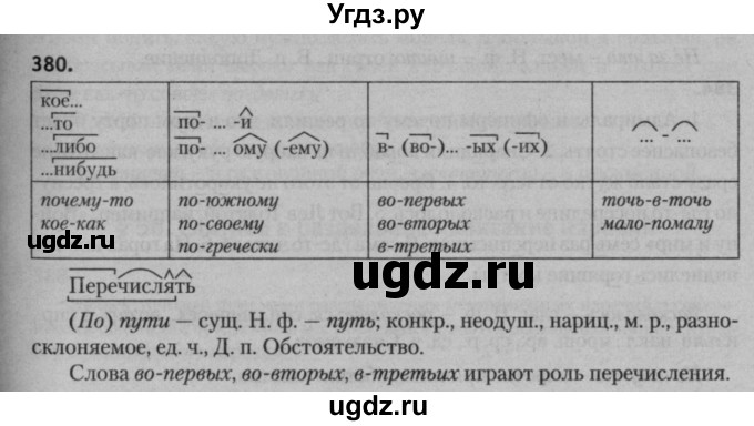 ГДЗ (Решебник к учебнику 2015) по русскому языку 7 класс Т.Н. Волынец / упражнение / 380