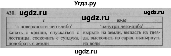 ГДЗ (Решебник к учебнику 2015) по русскому языку 7 класс Т.Н. Волынец / упражнение / 430