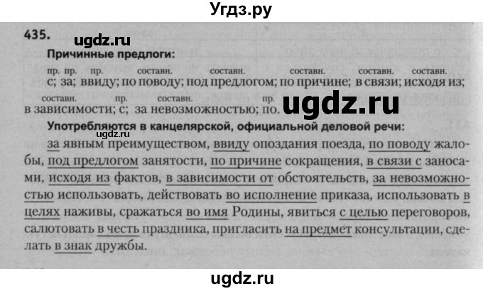 ГДЗ (Решебник к учебнику 2015) по русскому языку 7 класс Т.Н. Волынец / упражнение / 435