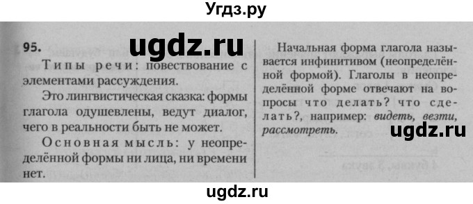 ГДЗ (Решебник к учебнику 2015) по русскому языку 7 класс Т.Н. Волынец / упражнение / 95