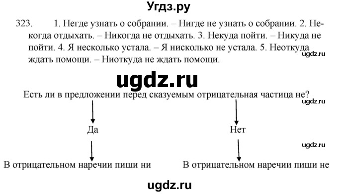 ГДЗ (Решебник к учебнику 2020) по русскому языку 7 класс Т.Н. Волынец / упражнение / 323