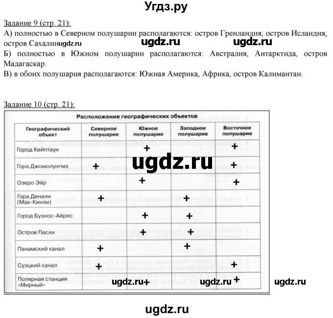 ГДЗ (Решебник) по географии 5 класс (рабочая тетрадь Землеведение) Румянцев А.В. / страница / 21