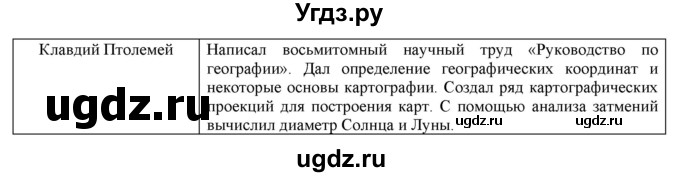 ГДЗ (Решебник) по географии 5 класс (рабочая тетрадь) Румянцев А.В. / страница / 31(продолжение 2)