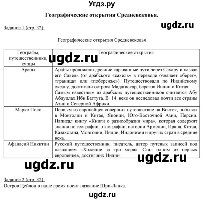 ГДЗ (Решебник) по географии 5 класс (рабочая тетрадь) Румянцев А.В. / страница / 32