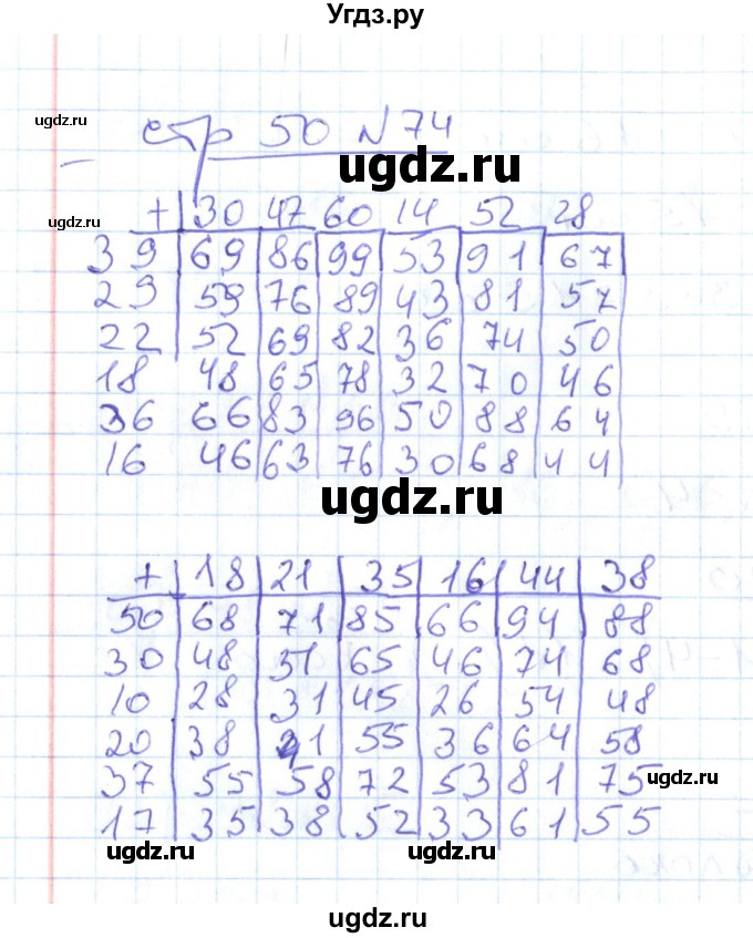 ГДЗ (Решебник) по математике 2 класс (рабочая тетрадь) С. Ю. Кремнева / часть 1 / страницы 30-64 (упражнение) / 74