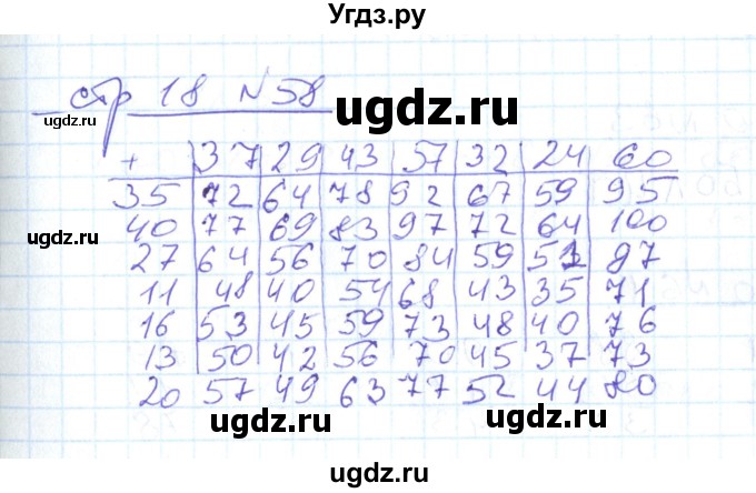 ГДЗ (Решебник) по математике 2 класс (рабочая тетрадь) С. Ю. Кремнева / часть 2 / страницы 1-30 (упражнение) / 58