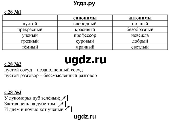 ГДЗ (Решебник) по литературе 3 класс (рабочая тетрадь) Кац Э.Э. / часть 1. страница / 28