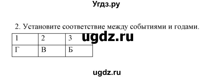 ГДЗ (Решебник) по истории 6 класс (контрольные работы) И.А. Артасов / проверочная работа 11 / вариант 2 (упражнение) / 2