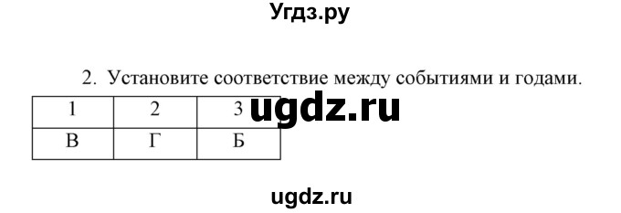 ГДЗ (Решебник) по истории 6 класс (контрольные работы) И.А. Артасов / проверочная работа 3 / вариант 2 (упражнение) / 2