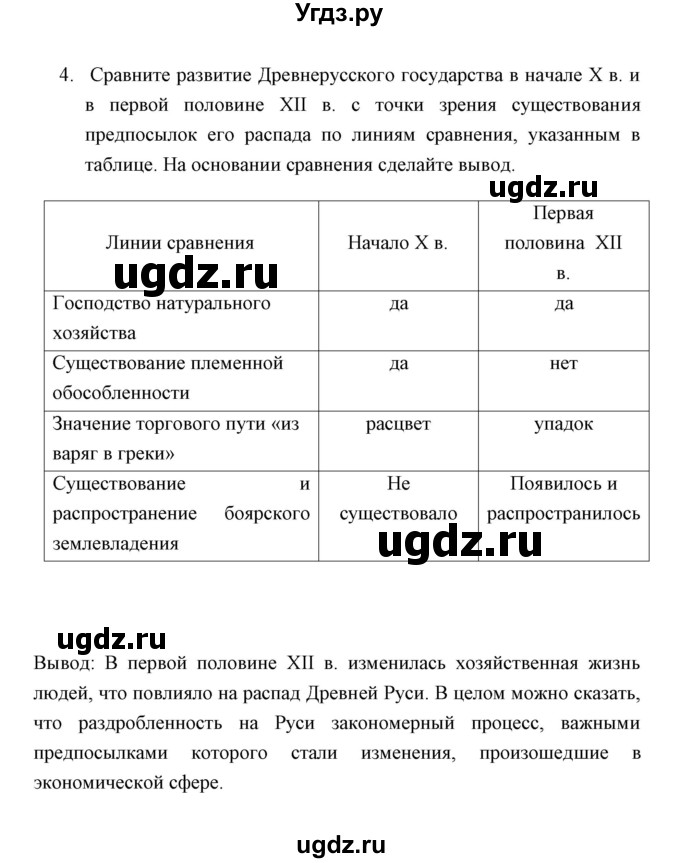 ГДЗ (Решебник) по истории 6 класс (контрольные работы) И.А. Артасов / проверочная работа 6 / вариант 2 (упражнение) / 4