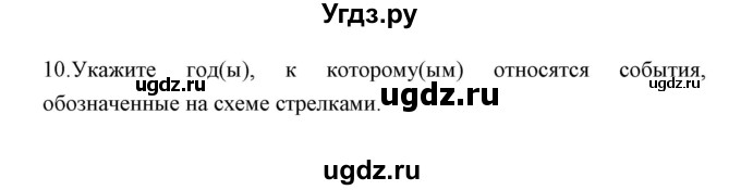 ГДЗ (Решебник) по истории 6 класс (контрольные работы) И.А. Артасов / проверочная работа 7 / вариант 1 (упражнение) / 10