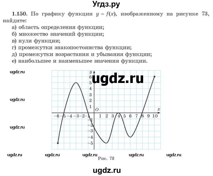 ГДЗ (Учебник) по алгебре 10 класс Арефьева И.Г. / глава 1 / 1.150