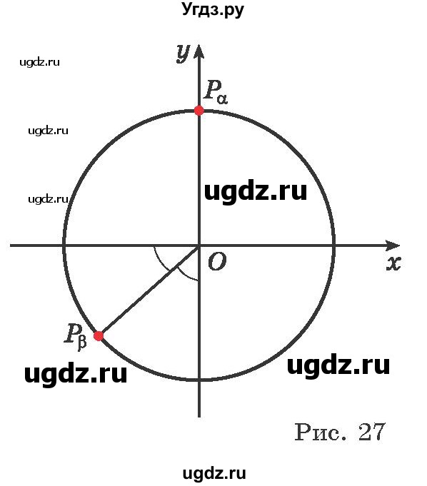 ГДЗ (Учебник) по алгебре 10 класс Арефьева И.Г. / глава 1 / 1.35(продолжение 2)