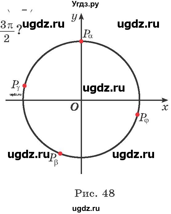 ГДЗ (Учебник) по алгебре 10 класс Арефьева И.Г. / глава 1 / 1.54(продолжение 2)