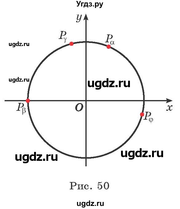 ГДЗ (Учебник) по алгебре 10 класс Арефьева И.Г. / глава 1 / 1.75(продолжение 2)