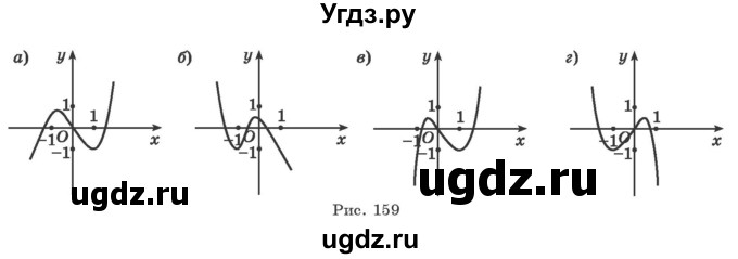 ГДЗ (Учебник) по алгебре 10 класс Арефьева И.Г. / глава 3 / 3.143(продолжение 2)