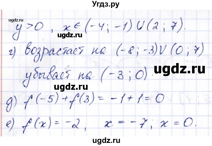 ГДЗ (Решебник) по алгебре 10 класс Арефьева И.Г. / повторение / 11(продолжение 2)
