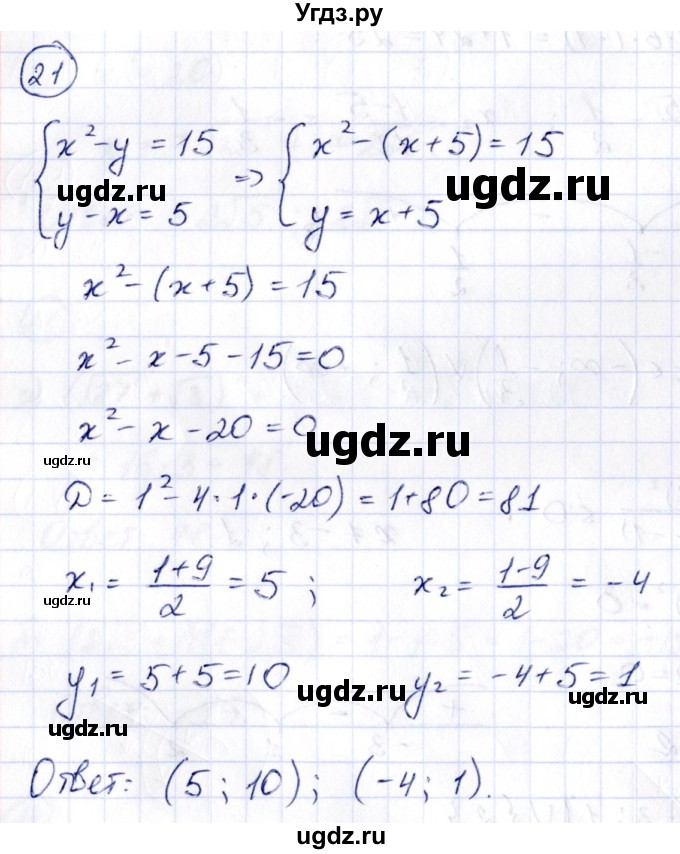 ГДЗ (Решебник) по алгебре 10 класс Арефьева И.Г. / повторение / 21
