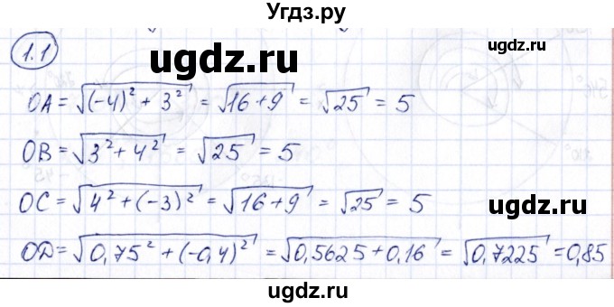 ГДЗ (Решебник) по алгебре 10 класс Арефьева И.Г. / глава 1 / 1.1