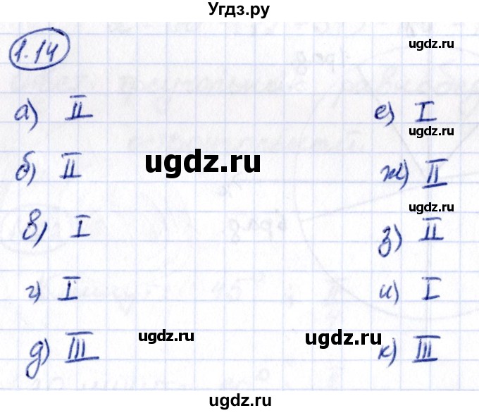 ГДЗ (Решебник) по алгебре 10 класс Арефьева И.Г. / глава 1 / 1.14