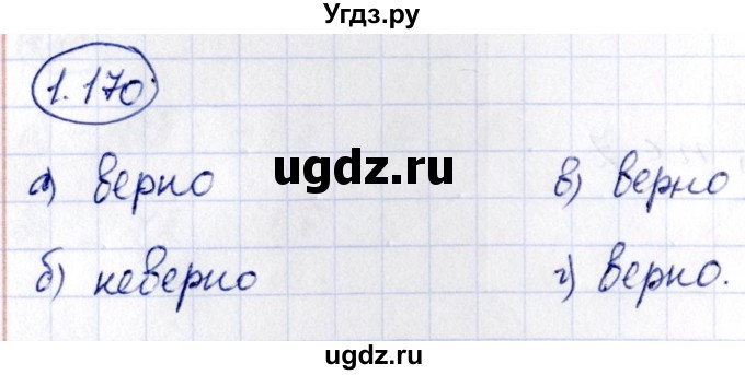 ГДЗ (Решебник) по алгебре 10 класс Арефьева И.Г. / глава 1 / 1.170