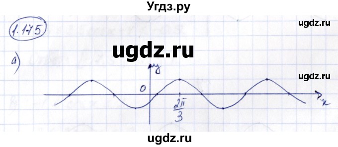 ГДЗ (Решебник) по алгебре 10 класс Арефьева И.Г. / глава 1 / 1.175