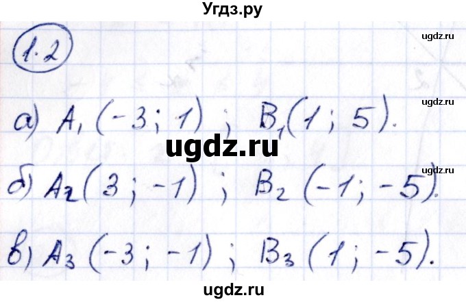 ГДЗ (Решебник) по алгебре 10 класс Арефьева И.Г. / глава 1 / 1.2