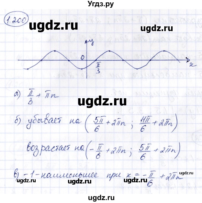 ГДЗ (Решебник) по алгебре 10 класс Арефьева И.Г. / глава 1 / 1.200