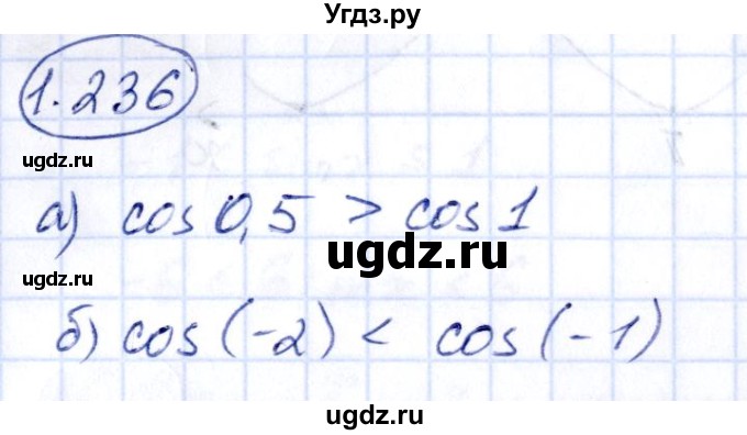ГДЗ (Решебник) по алгебре 10 класс Арефьева И.Г. / глава 1 / 1.236