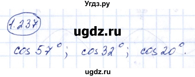 ГДЗ (Решебник) по алгебре 10 класс Арефьева И.Г. / глава 1 / 1.237