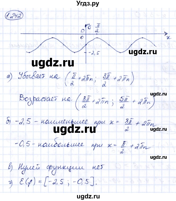 ГДЗ (Решебник) по алгебре 10 класс Арефьева И.Г. / глава 1 / 1.242