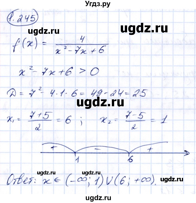 ГДЗ (Решебник) по алгебре 10 класс Арефьева И.Г. / глава 1 / 1.245