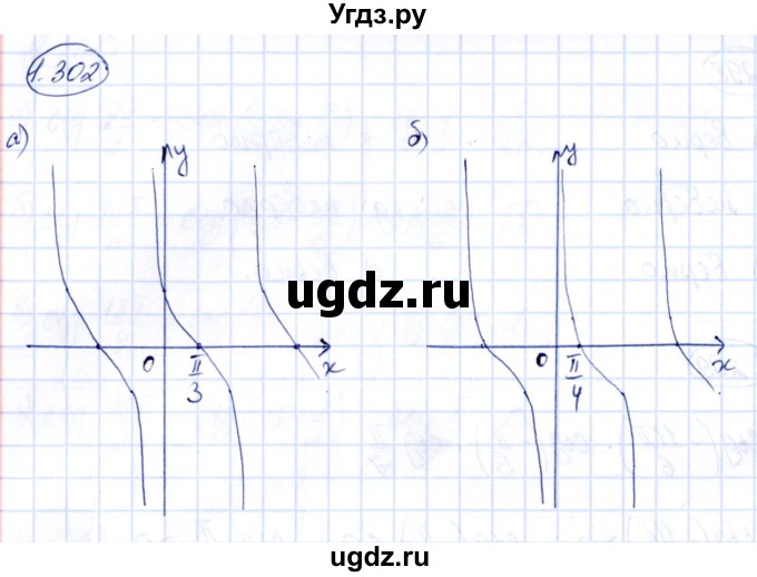 ГДЗ (Решебник) по алгебре 10 класс Арефьева И.Г. / глава 1 / 1.302