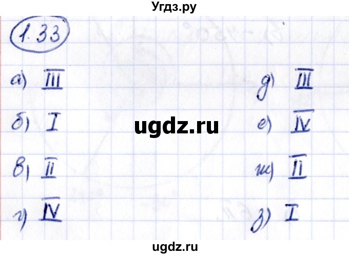 ГДЗ (Решебник) по алгебре 10 класс Арефьева И.Г. / глава 1 / 1.33