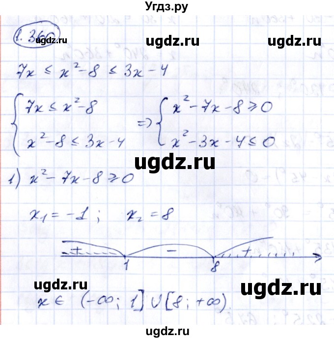 ГДЗ (Решебник) по алгебре 10 класс Арефьева И.Г. / глава 1 / 1.360