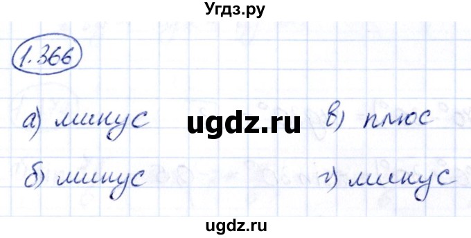 ГДЗ (Решебник) по алгебре 10 класс Арефьева И.Г. / глава 1 / 1.366