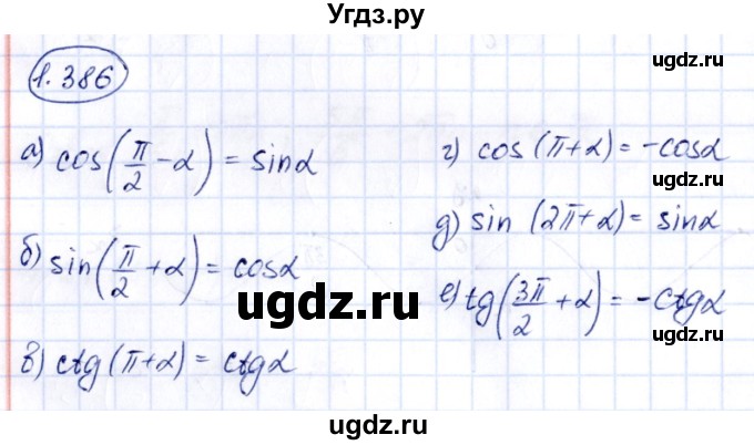 ГДЗ (Решебник) по алгебре 10 класс Арефьева И.Г. / глава 1 / 1.386