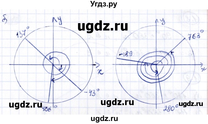 ГДЗ (Решебник) по алгебре 10 класс Арефьева И.Г. / глава 1 / 1.4(продолжение 2)