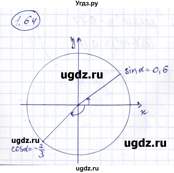 ГДЗ (Решебник) по алгебре 10 класс Арефьева И.Г. / глава 1 / 1.64