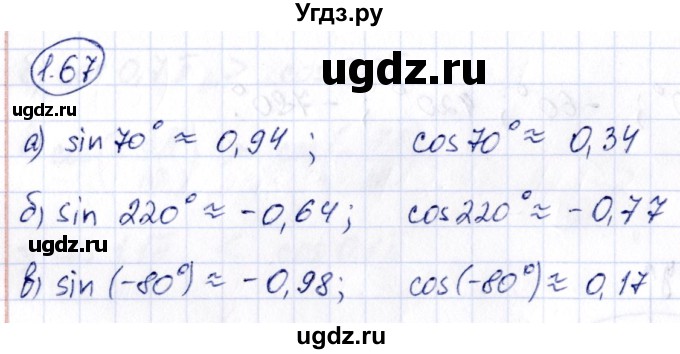 ГДЗ (Решебник) по алгебре 10 класс Арефьева И.Г. / глава 1 / 1.67