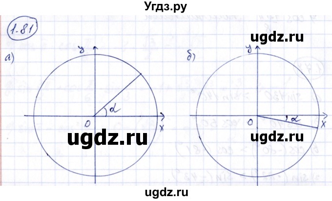 ГДЗ (Решебник) по алгебре 10 класс Арефьева И.Г. / глава 1 / 1.81